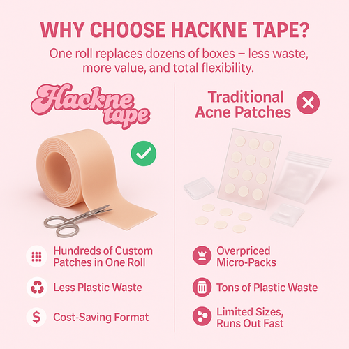 Hackne Tape